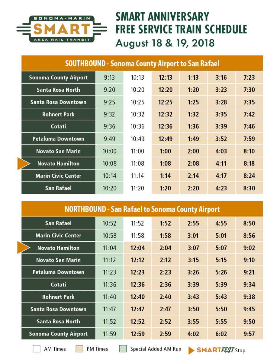 | Sonoma-Marin Area Rail Transit